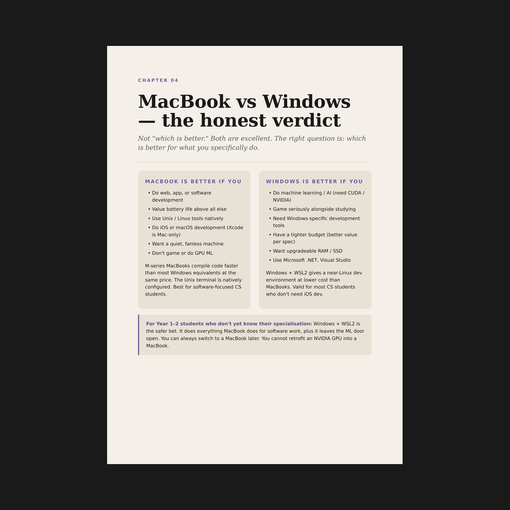 Spec Sorted — The Computer Science Student's Laptop Guide | 2025–2026 PDF