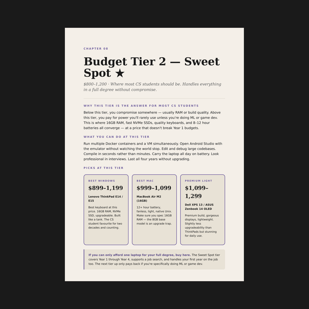 Spec Sorted — The Computer Science Student's Laptop Guide | 2025–2026 PDF