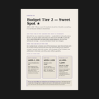 Spec Sorted — The Computer Science Student's Laptop Guide | 2025–2026 PDF
