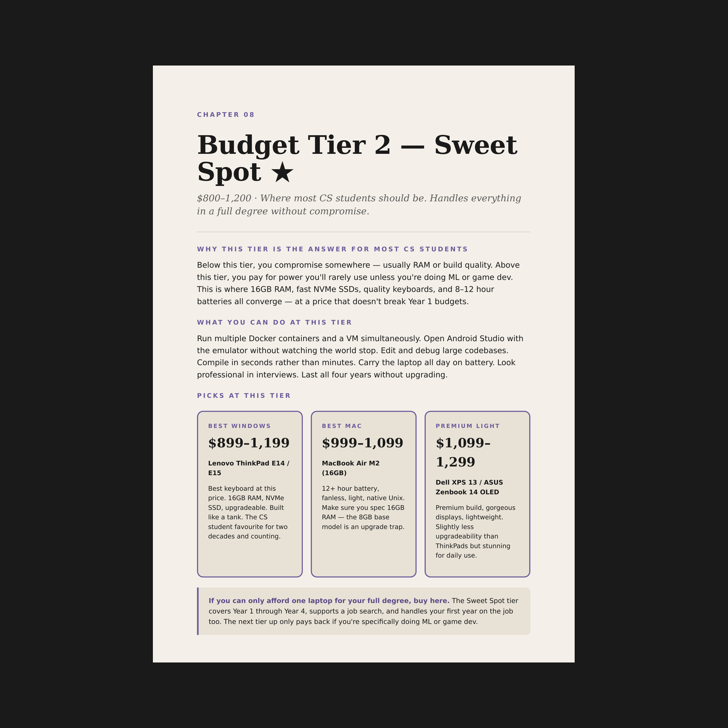 Spec Sorted — The Computer Science Student's Laptop Guide | 2025–2026 PDF