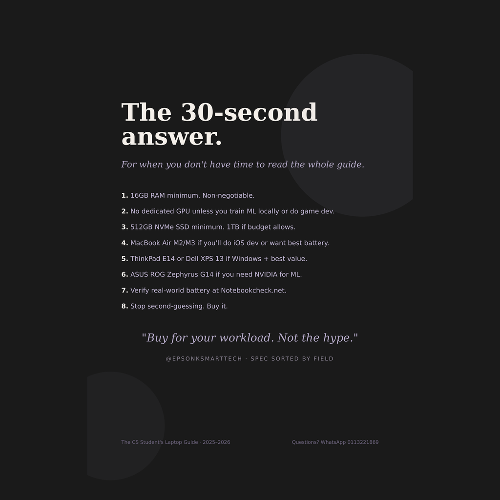 Spec Sorted — The Computer Science Student's Laptop Guide | 2025–2026 PDF