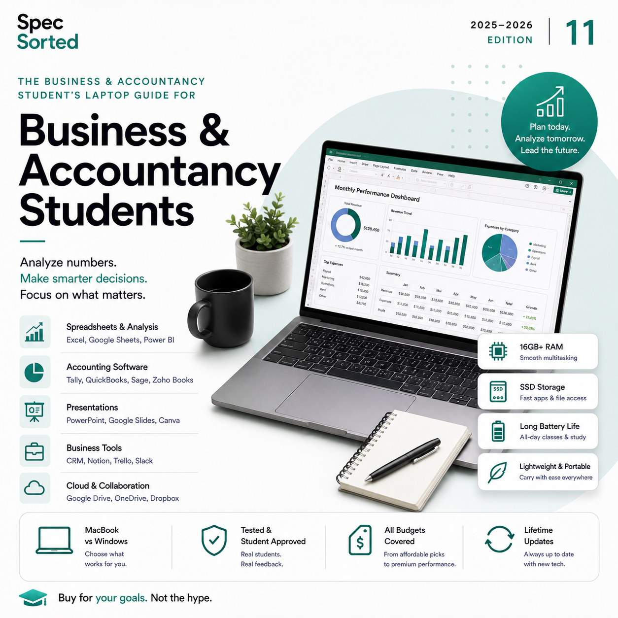 Spec Sorted — The Business &amp; Accountancy Student's Laptop Guide | 2025–2026 PDF