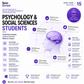 Spec Sorted — The Psychology &amp; Social Sciences Student's Laptop Guide | 2025–2026 PDF
