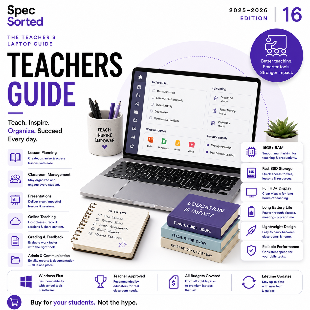 Spec Sorted — The Teacher's Laptop Guide | 2025–2026 PDF