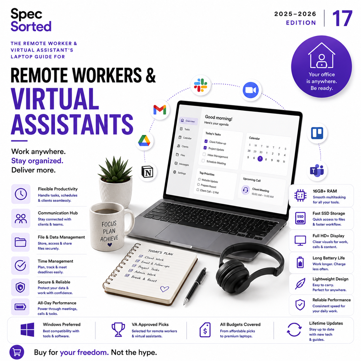 Spec Sorted — The Remote Worker  Virtual Assistant's Laptop Guide | 2025–2026 PDF